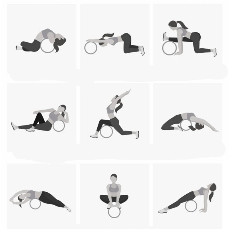 Wheel of Zen - Yoga Addicts Inc