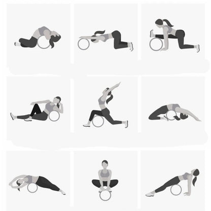 Wheel of Zen - Yoga Addicts Inc