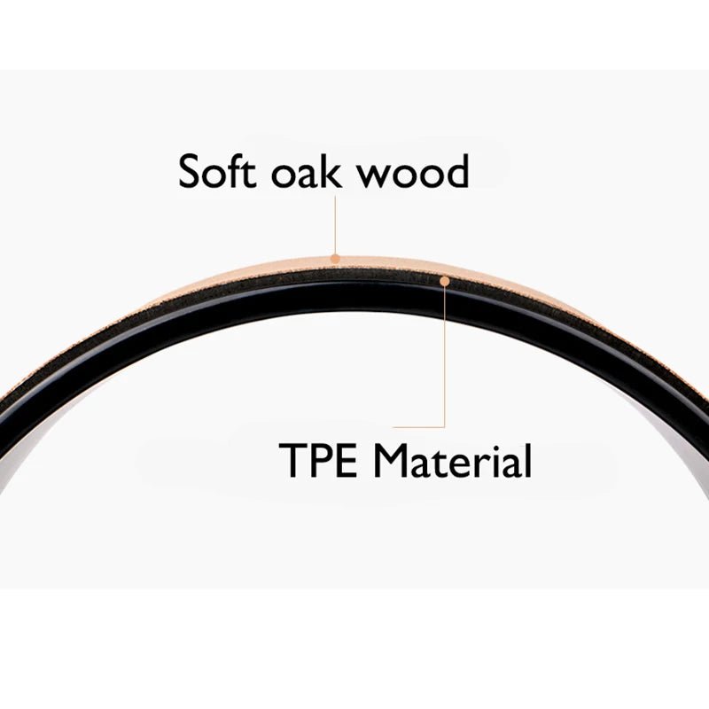 Wheel of Zen - Yoga Addicts Inc