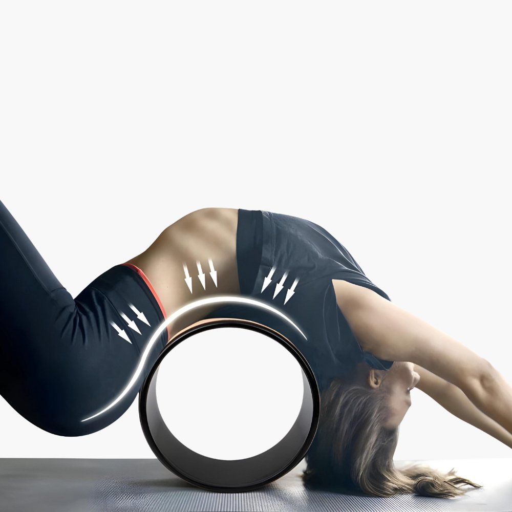 Wheel of Zen - Yoga Addicts Inc