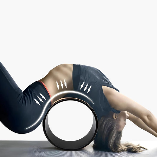 Wheel of Zen - Yoga Addicts Inc